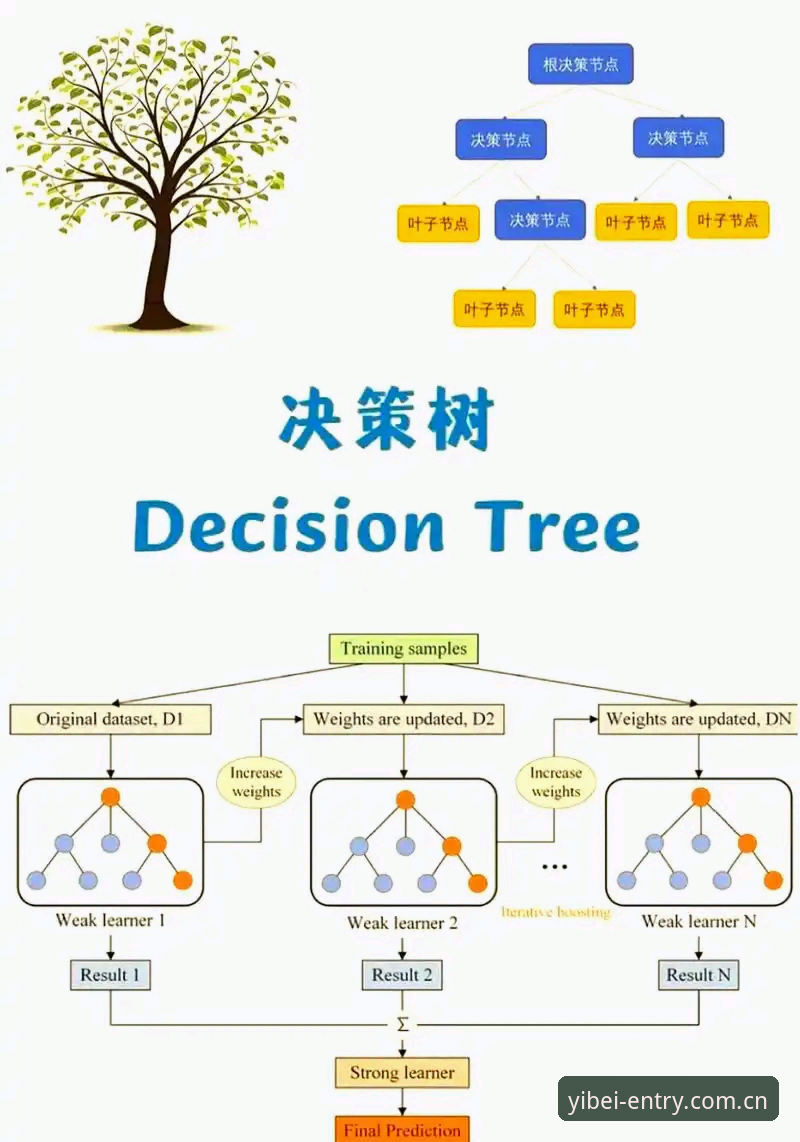 揭秘：从核心功能出发的决策入口新版登录，为何让老用户集体改口？